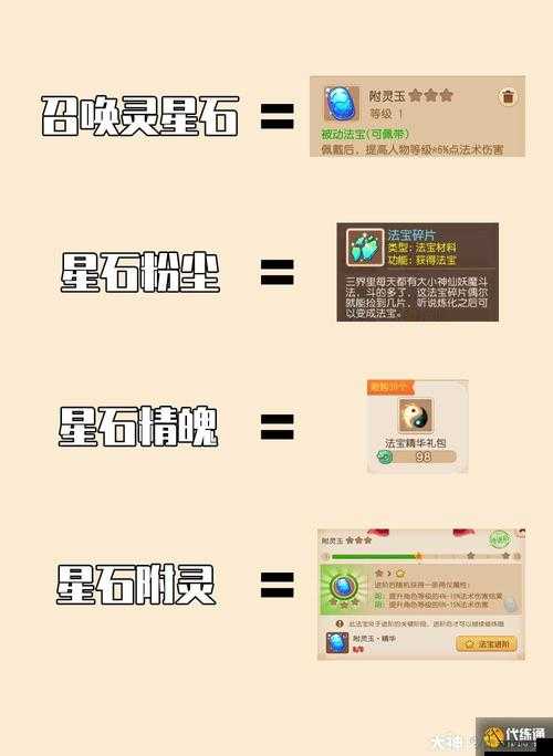 梦幻西游星石获取全面指南，掌握技巧，解锁战斗新篇章与无限可能