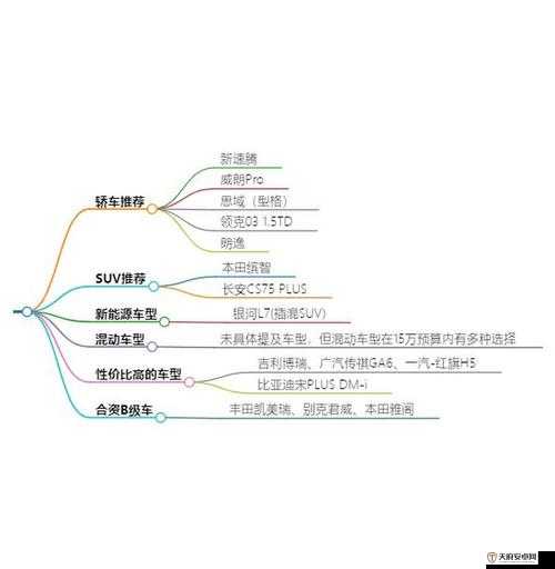 日产 2019 区一线二线三线：关于其详细情况及特点的全面解析